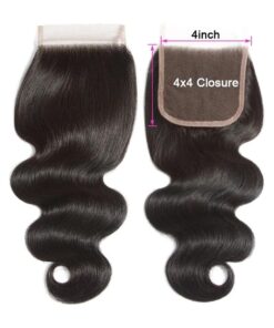Body Wave Closure